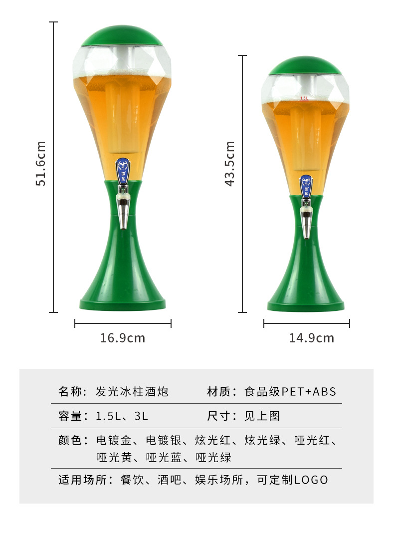 p7_http://www.daidongsuye.com_产品中心_第4张